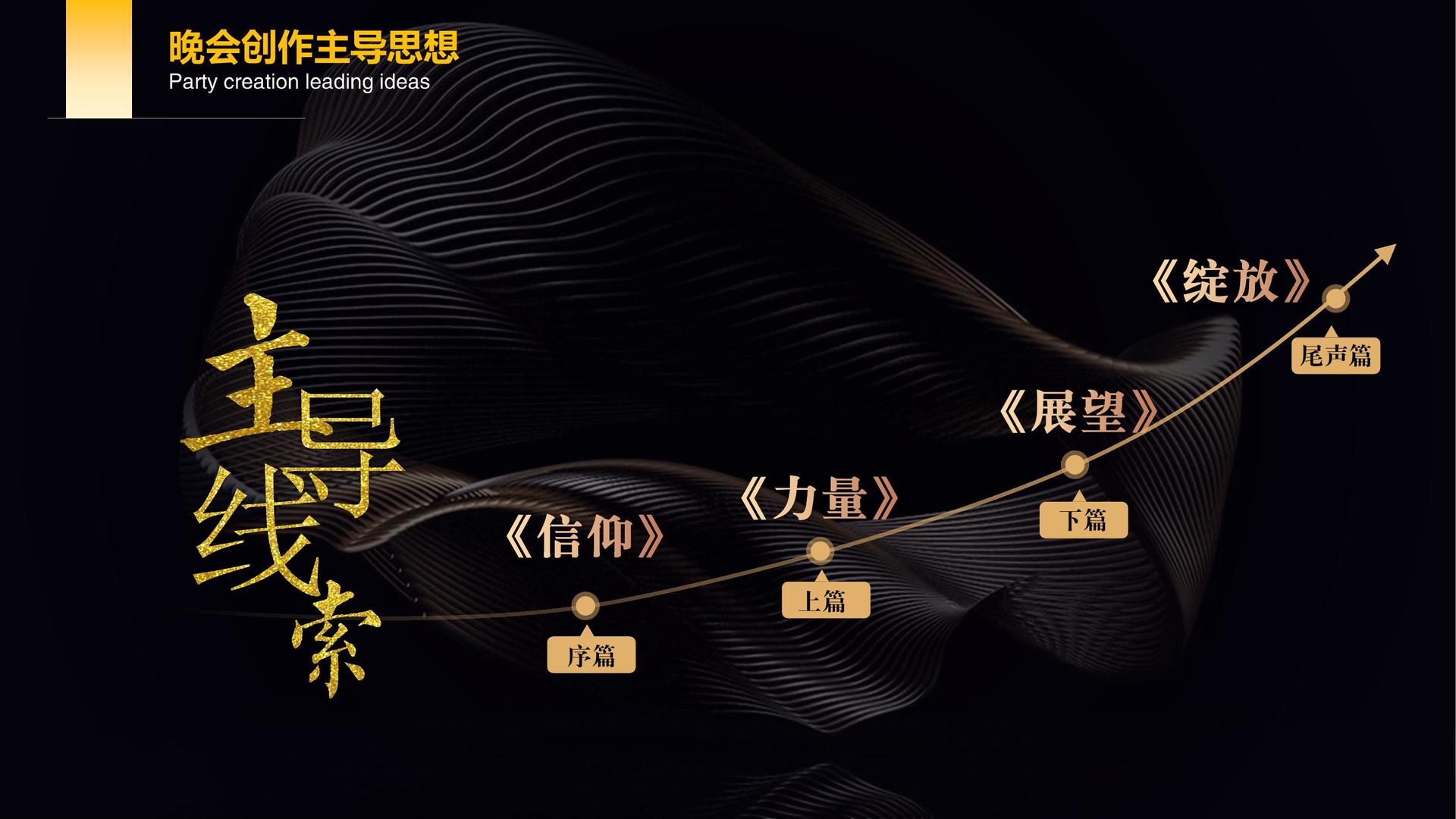 麒风影业发布年度重点项目进展通报